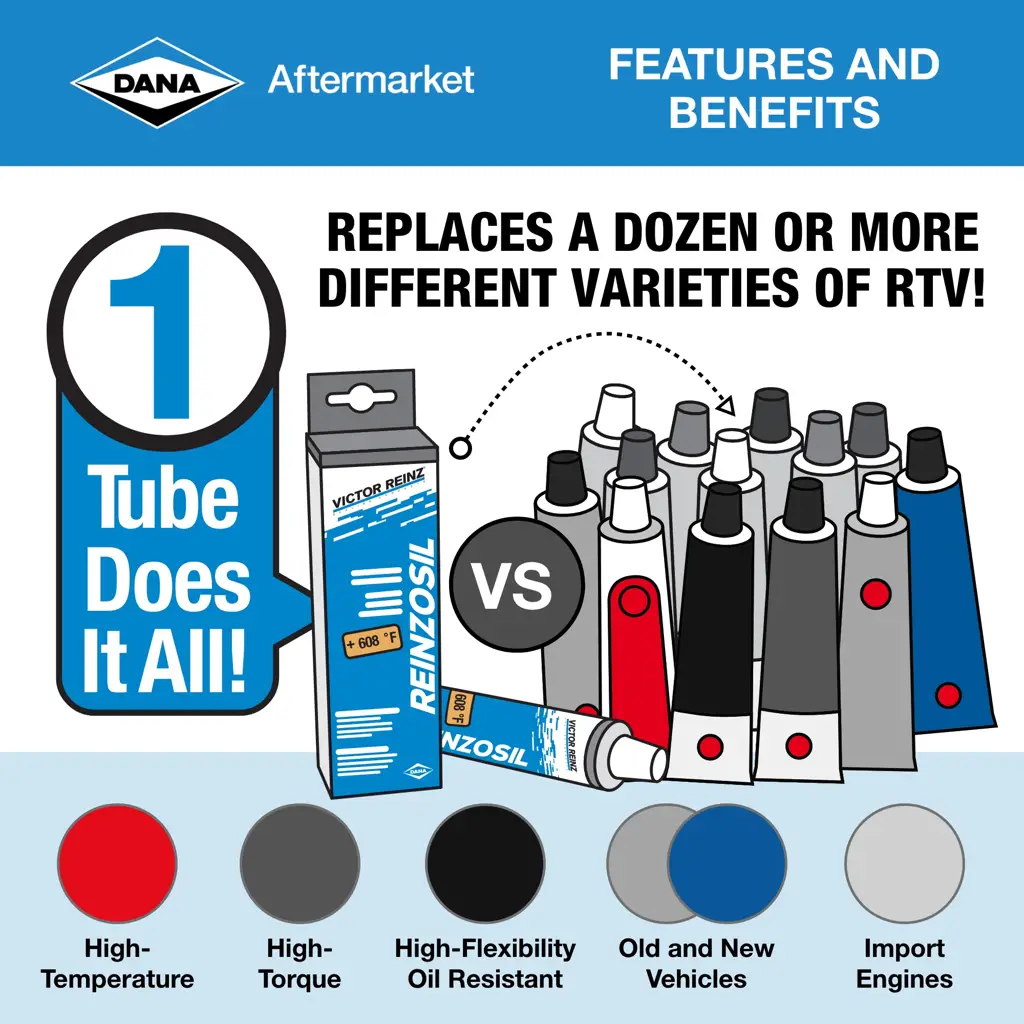 Reinzosil® RTV Silicone Gasket Maker, Sensor Safe, Non-Corrosive, Use in Oil-Resistant, High-Torque and Lightweight Applications - 70ml Tube - 70-31414-10 - NON-RETURNABLE thumbnail 3